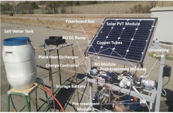 Stand-alone brackish water desalination system powered by