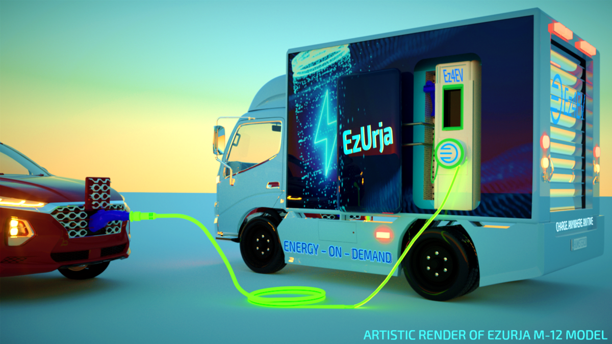 Solar/CNG/CBG powered EV charger with integrated battery storage